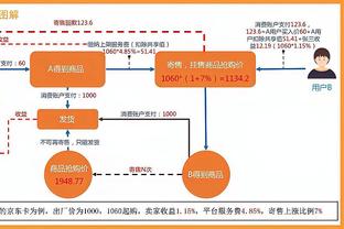 绍尔：聚勒可以成为德国队中坚力量，但他必须控制自己的体格